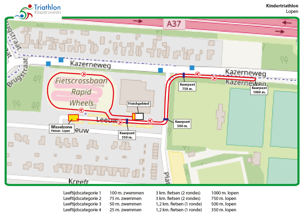 Kindertriathlon lopen